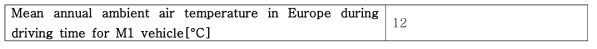 연간 대기 온도(주행)