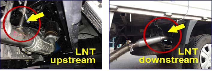 NOx sensors mounted in the LNT catalyst upstream and downstream