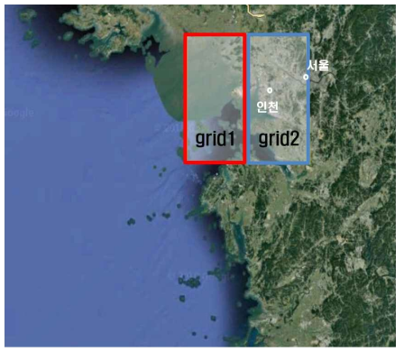 OMLER 자료로부터 사용한 지표면 반사도 격자. grid1: 37.0-37.5 ˚̊N, 126.0-126.5˚̊E, Grid2: 37.0-37.5 ˚̊N, 126.5-127.0 ˚̊E