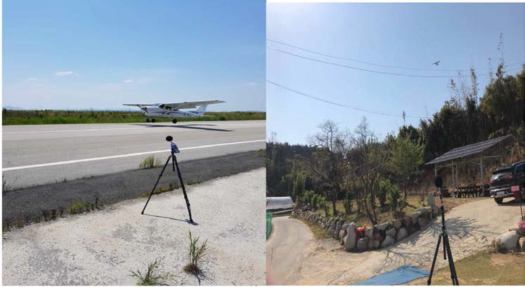 Measurement of the Noise by light aircraft