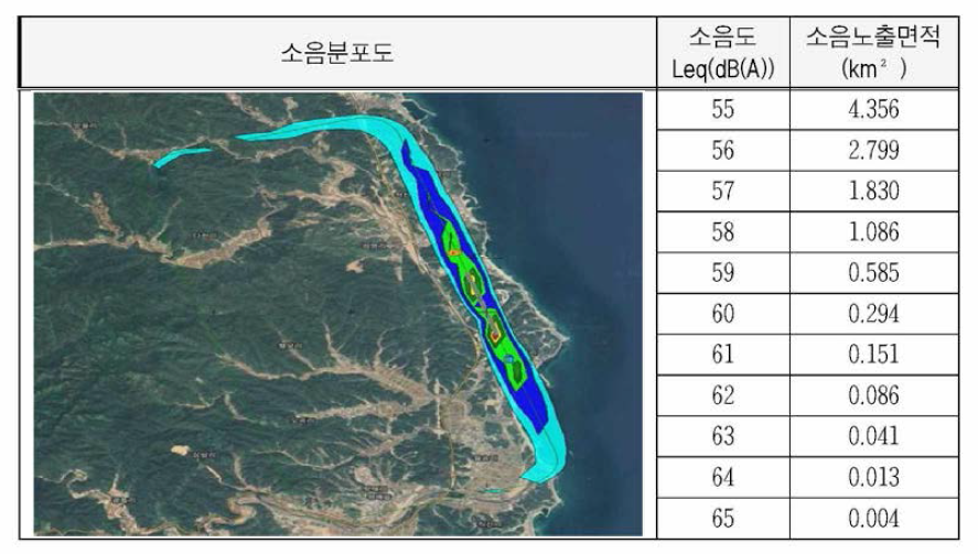 Exposure estimated area and noise level by Uljin airport