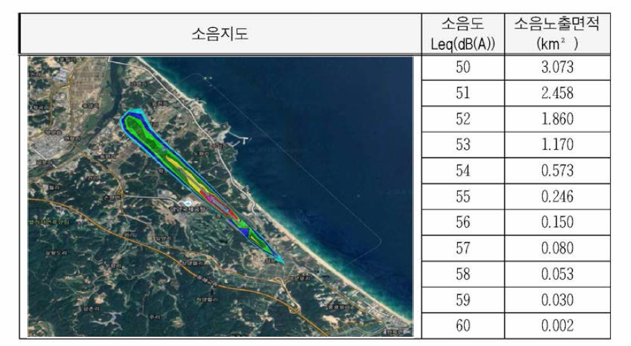 Exposure estimated area and noise level by Yangyang airport