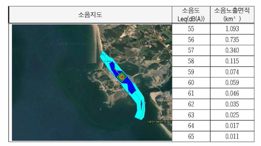 Exposure estimated area and noise level by Taean airfield