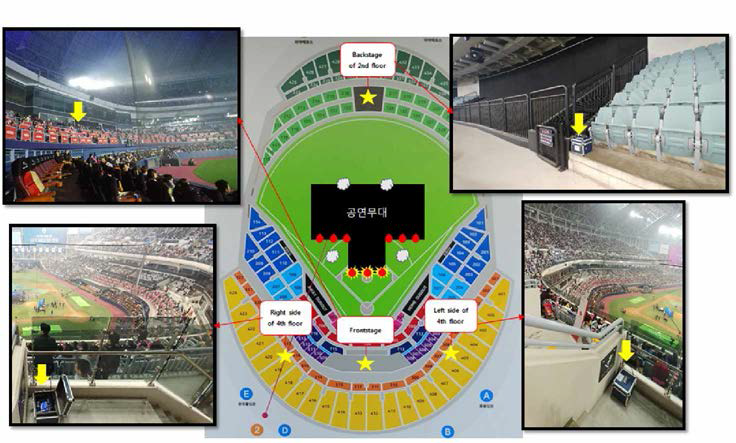 Layout of studied concert hall and inside photo views