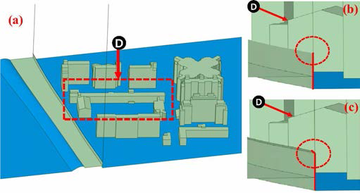 (a) Layout for noise barrier effect simulation around indoor sports facility D, (b) shape of normal vertical noise barrier wall, and (c) shape of 45 degree angled noise barrier wall used in simulation