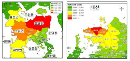 Estimated levels of ambient benzene in administrative districts in Yeosu and Daesan industrial complexes