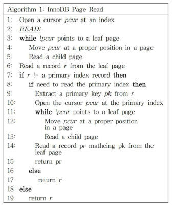 InnoDB의 읽기 메커니즘