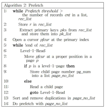 Prefetch 알고리즘