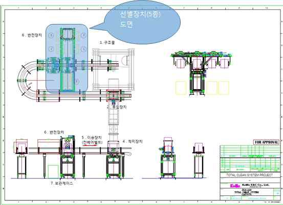 HMI 참조