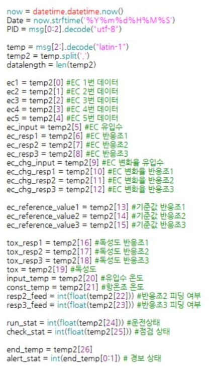 Gathering Server 주요 소스 코드