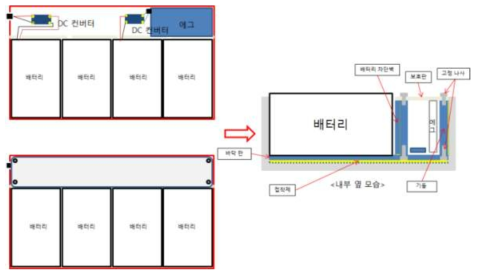 배터리 케이스 기본설계