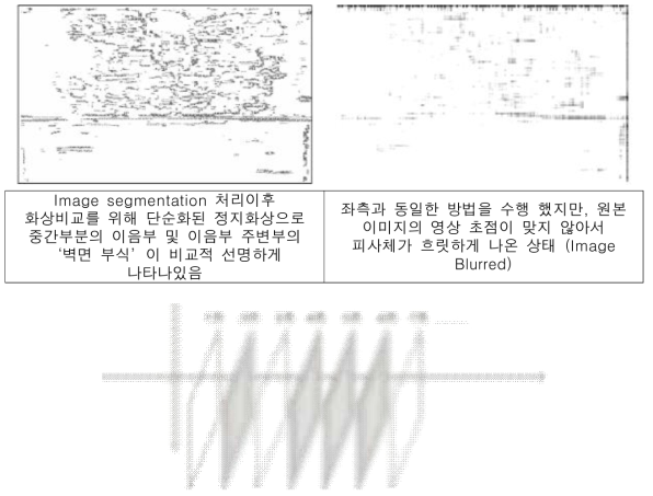 일정시간별 정지화상취득 예제