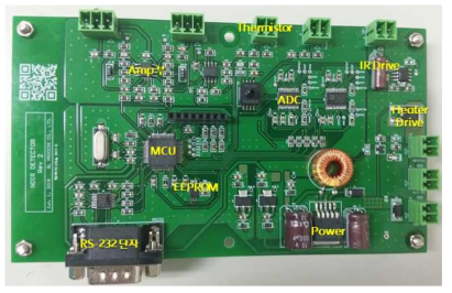 최종 개발된 CO2 NDIR Detector 신호처리 보드