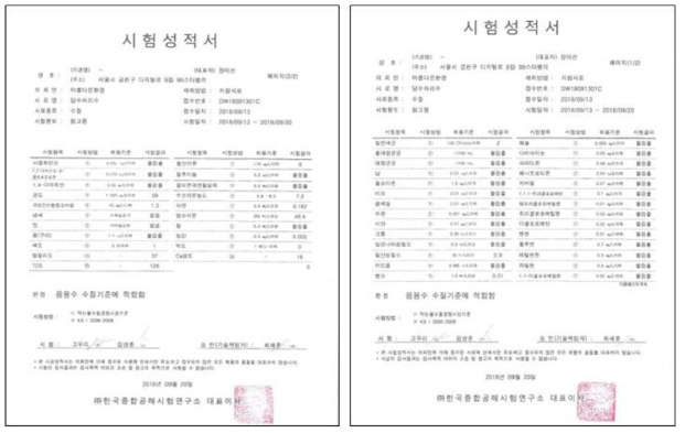 먹는물 수질 분석 결과