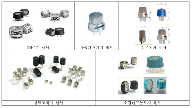 국내 가스 센서