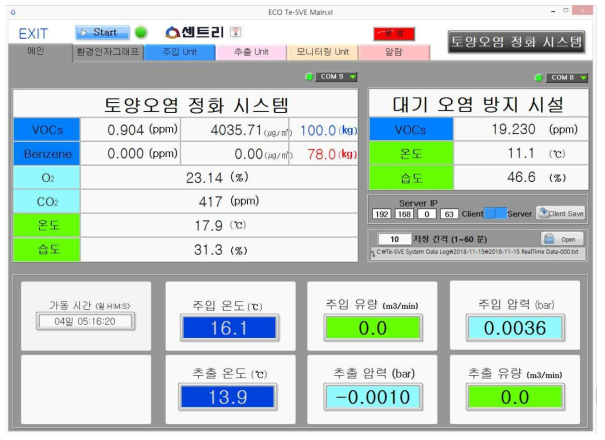 메인화면 구성