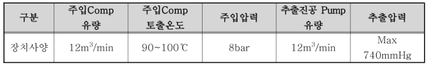 시스템 사양