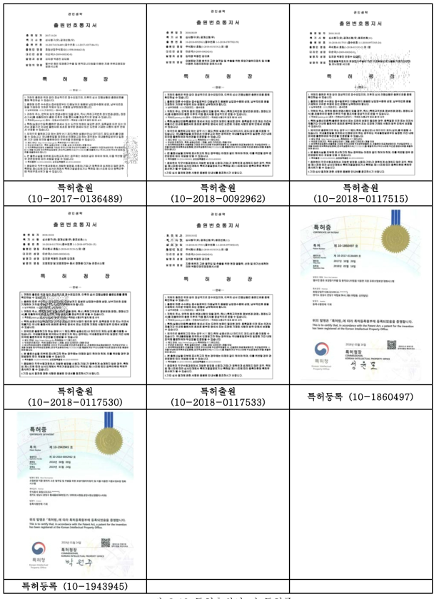 특허출원서 및 특허증