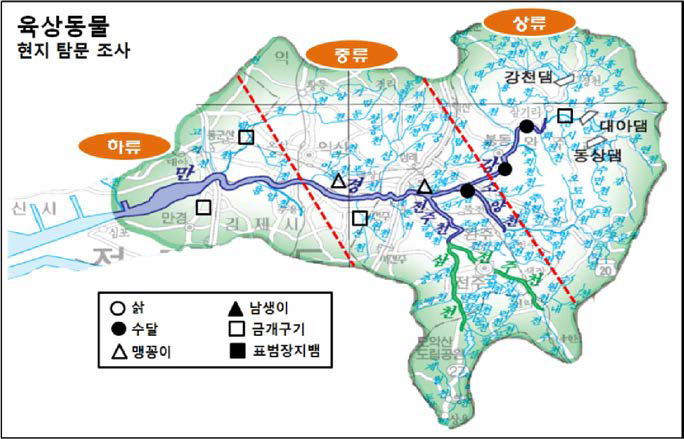 만경강 유역의 육상동물 출현 지점 (현지 탐문 조사)