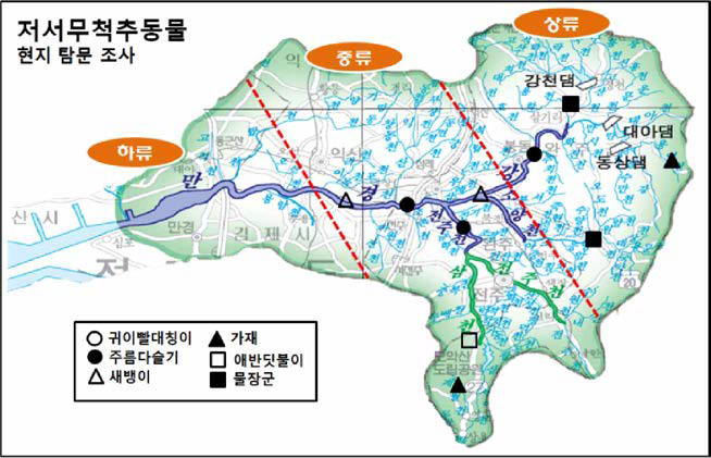 만경강 유역의 저서무척추동물 출현 지점 (현지 탐문 조사)