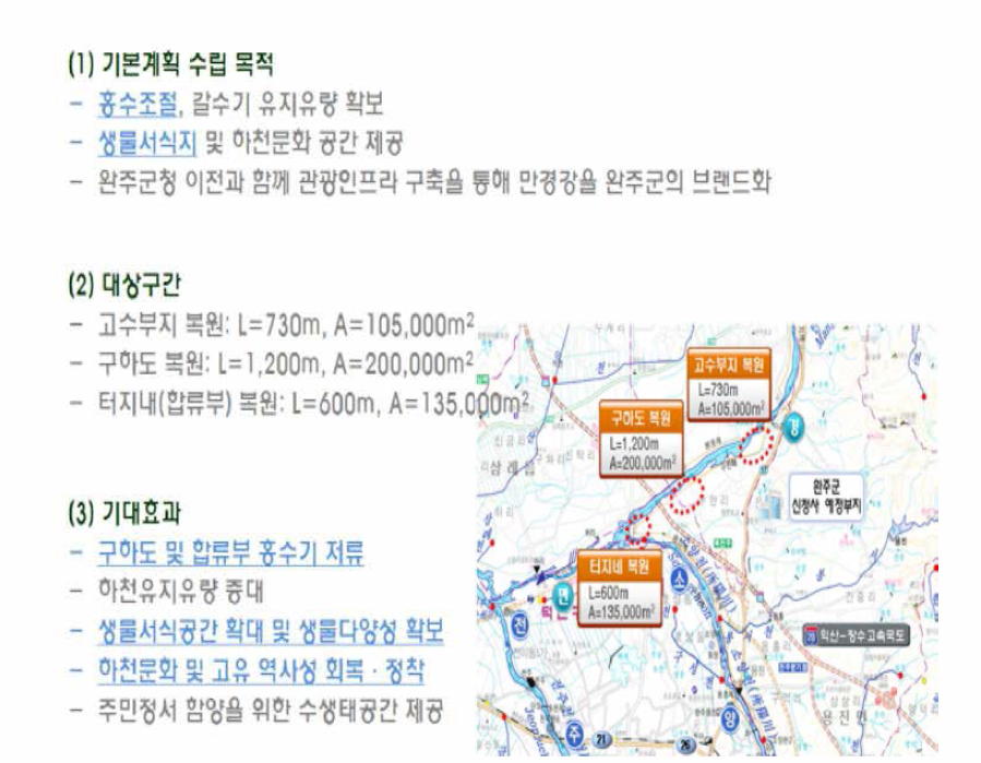 만경강 구하도 및 고수부지 복원 기본계획(완주군, 2009)