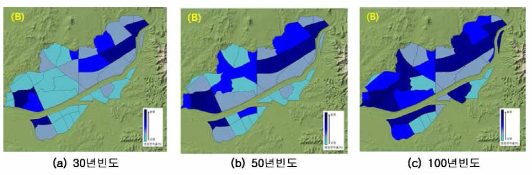 빈도별 범람면적율 분포 (B구간)