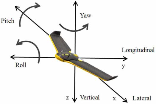 UAV 영상의 방사상 변위