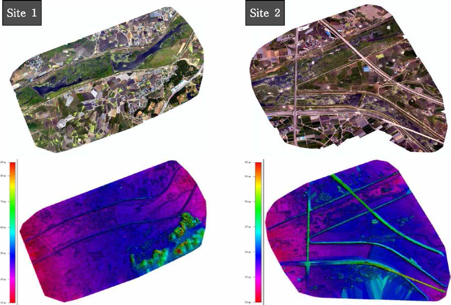무인항공영상을 이용한 정합(상) 및 DSM 추출(하)