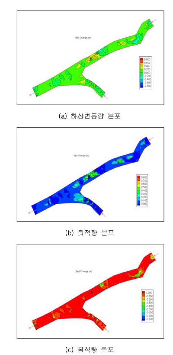 합류부 확대 200년 빈도 유량