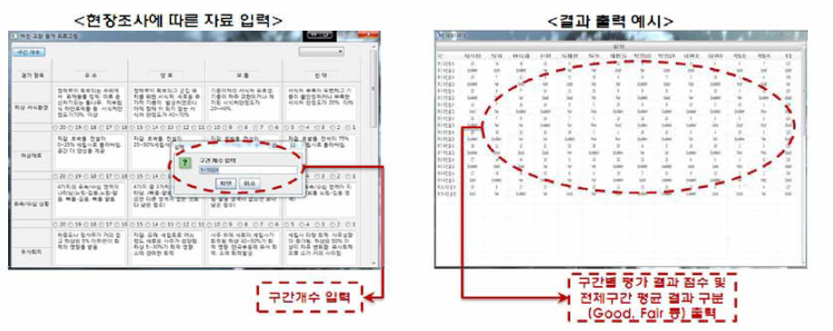 물리적 하천 교란개선 평가 프로그램의 자료입력과 결과출력 창