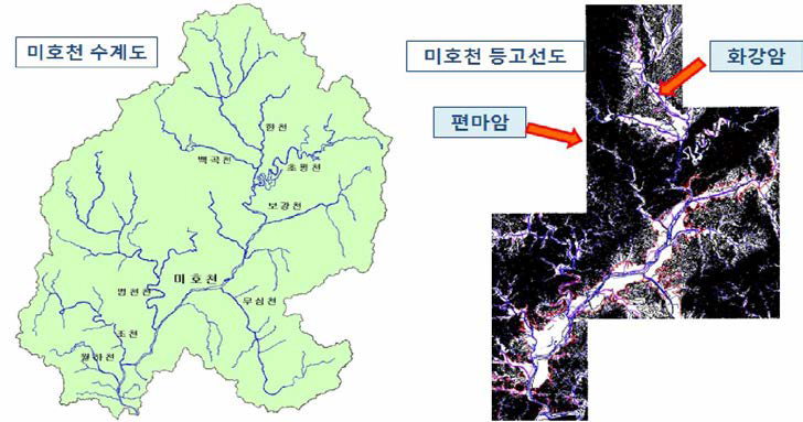 미호천 유역 분석자료