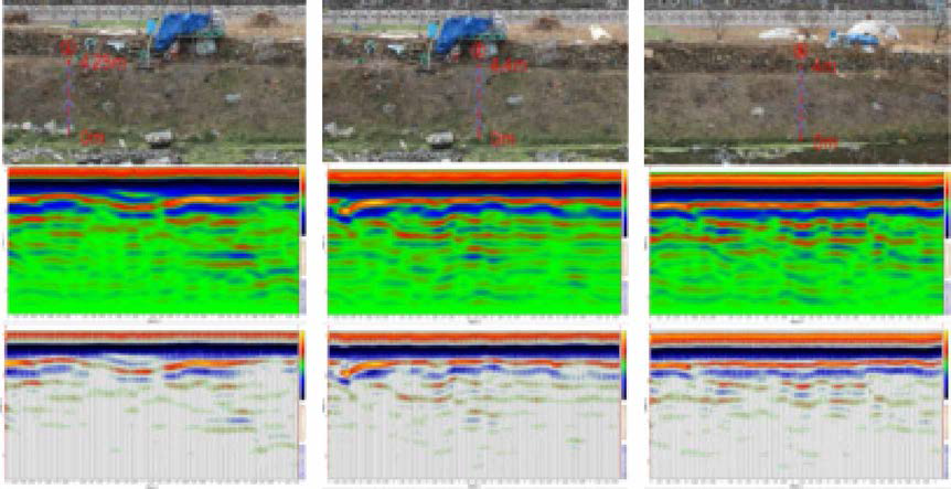 시범사업지의 GPR 비파고I 분석 결과