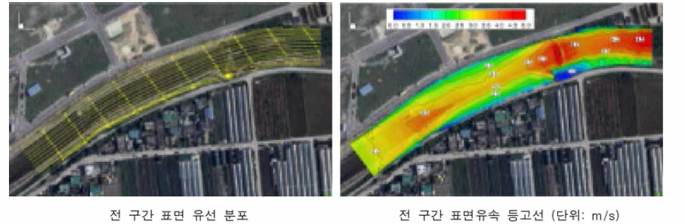 표면 유선 및 유속 등고선