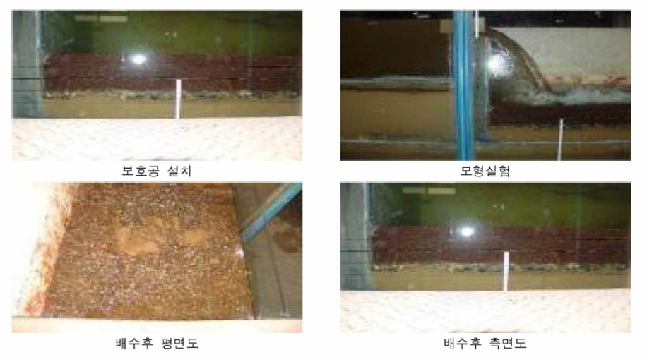 필터층을 고려한 낙차공 투수성 재료 흡출영향 실험(case 3_보호공입경 10mm)