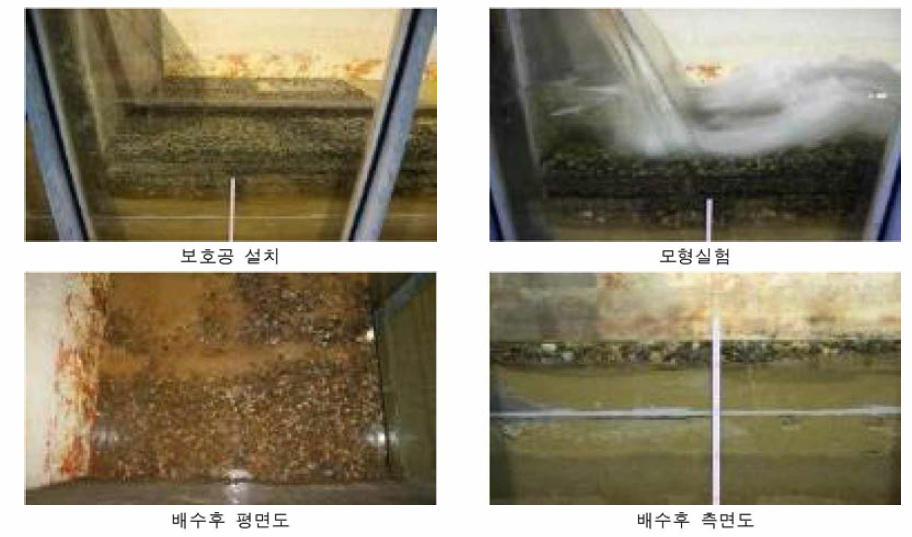 필터층을 고려한 낙차공 투수성 재료 흡출영향 실험(case 6_보호공입경 25mm)