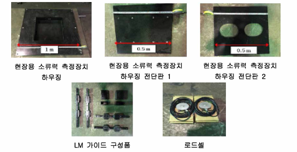 현장용 소류력 측정장치 구성