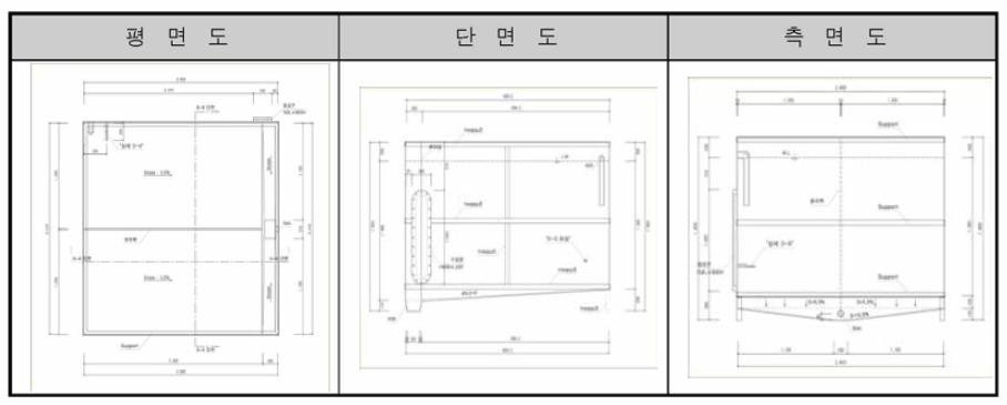 저류지