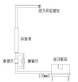 습지여상 Pilot-scale 장치 - 공기유입 상세도