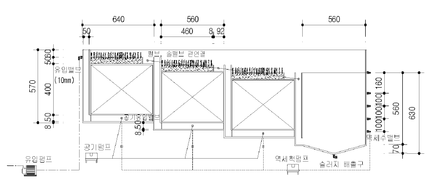 습지여상 Pilot-scale 장치 - 밸브연결 상세단면도
