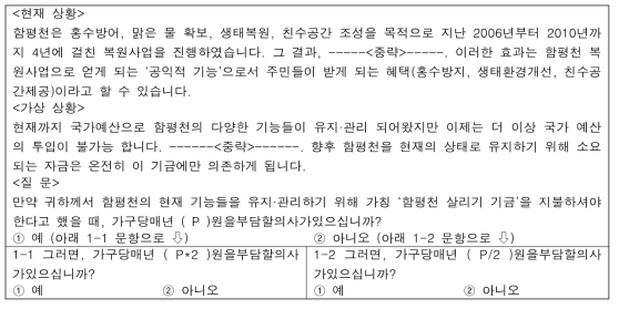 가상시장 및 설문방법