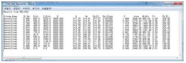 HEC-RAS 자동 실행 모듈 실행의 출력 파일