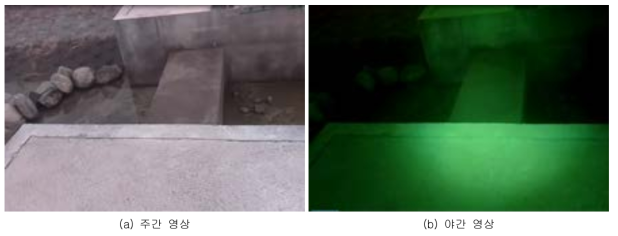 실규모 하천에 설치된 WIA 시스템에 의한 주․야간 영상