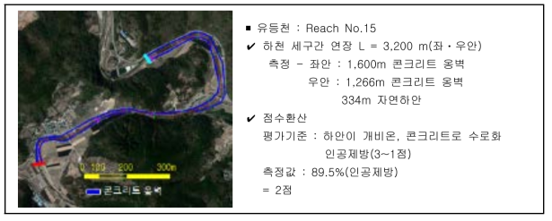 하도개수 평가방법(예시)