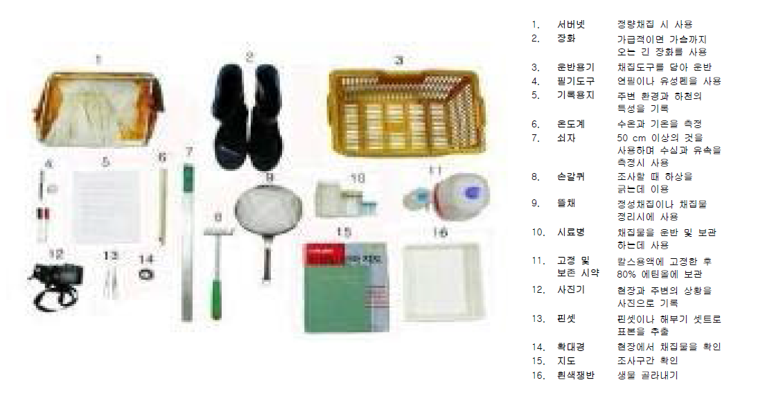 저서무척추동물 조사 도구