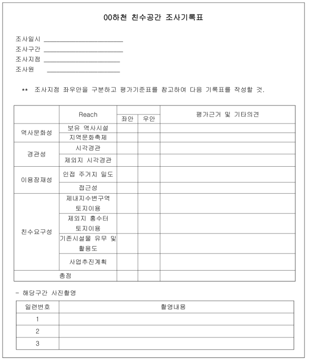 친수 평가지표 조사기록표