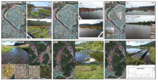 공동시험 하천(갑천)의 전수 및 표본조사 Reach 1,8 평가단위 구간
