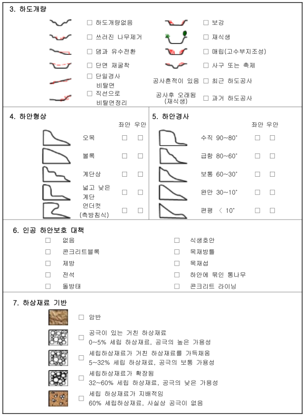 현장조사 양식(계속)