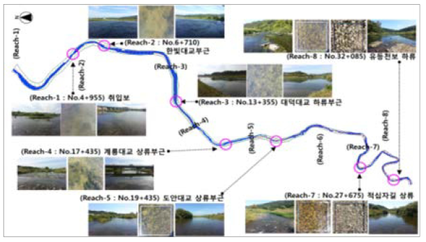 공동시험하천(갑천) 단위평가 구간별 조사자료 도면화(예시)