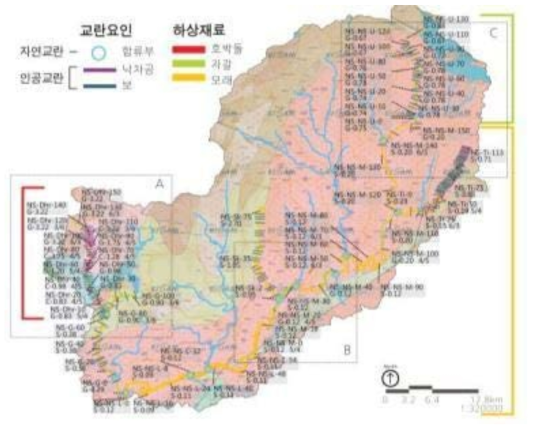 내성천중권역의 교란요인을 반영한 하상재료와 경사도 상관관계 분석도