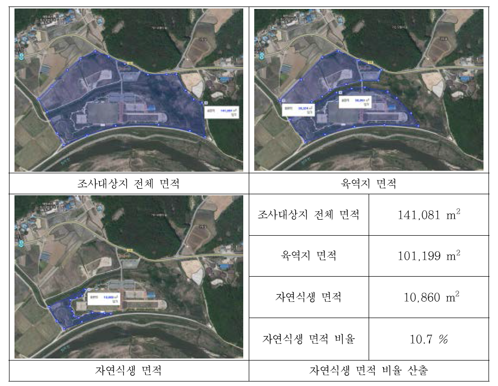 자연식생 면적 비율 예시